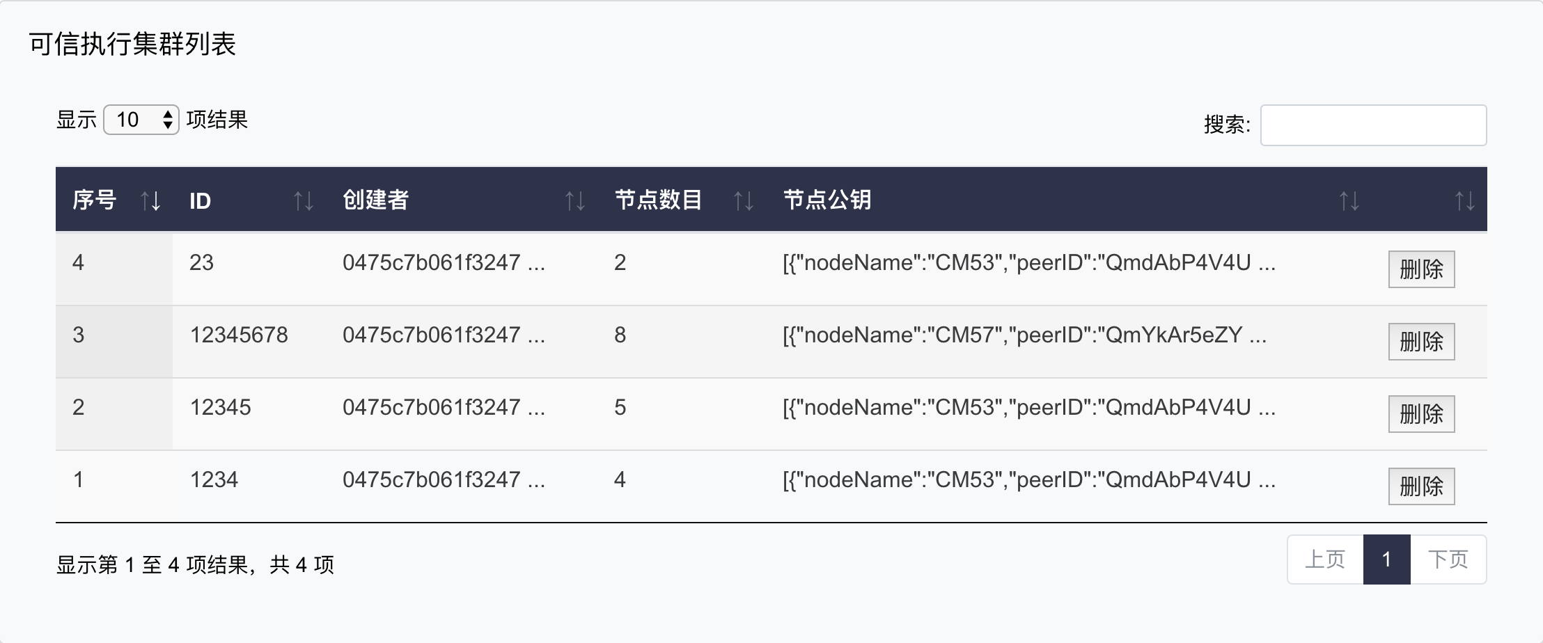 nodeUnits