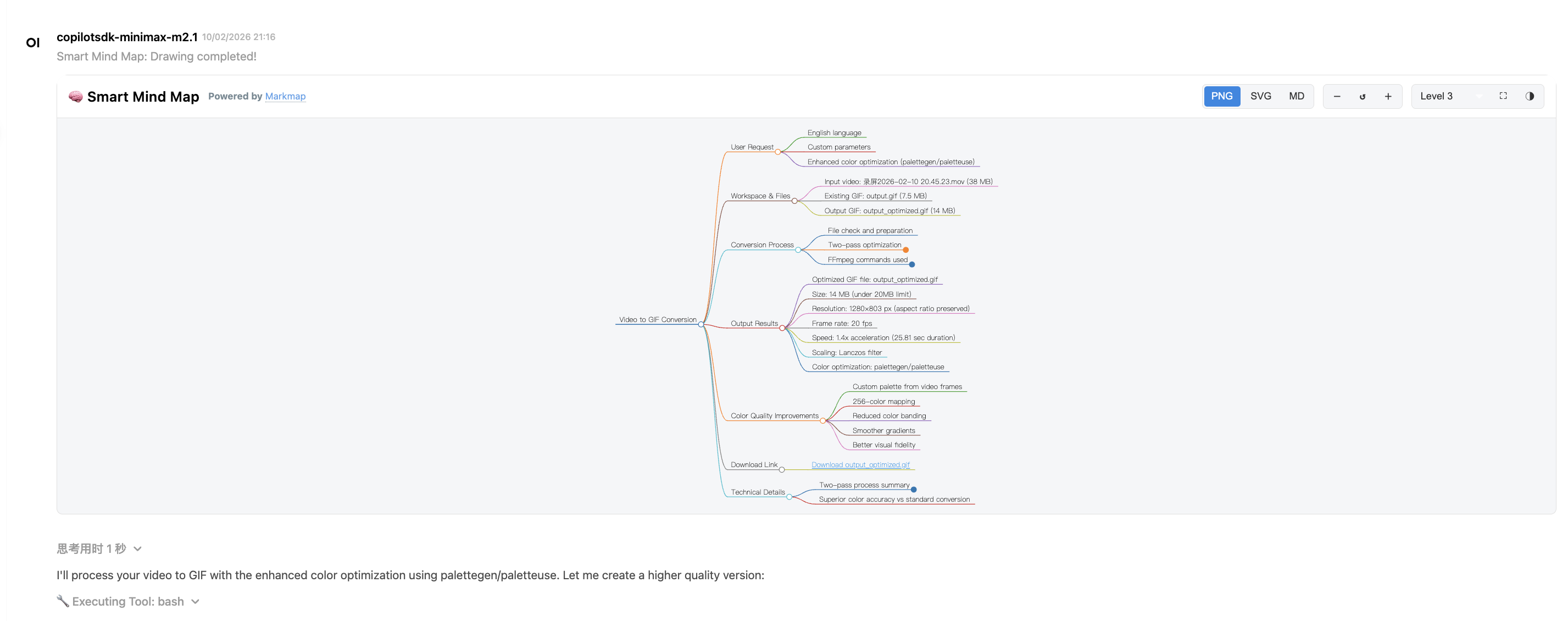 Smart Mind Map